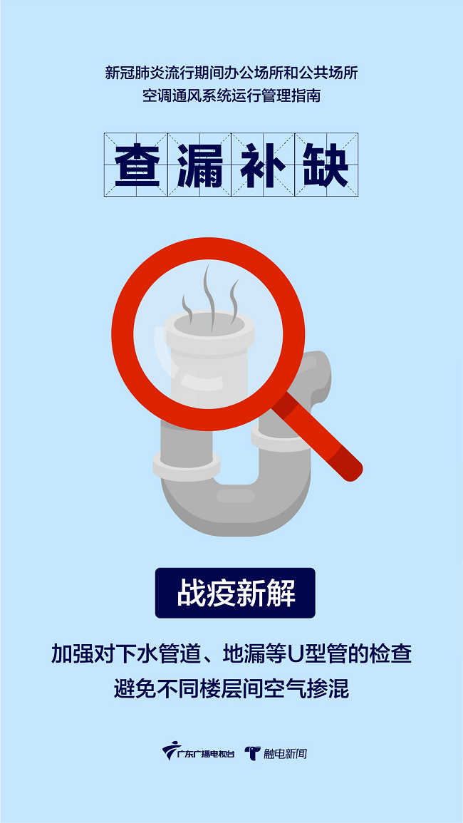 使用中央空調(diào)該注意什么：查漏補(bǔ)缺