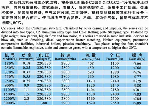 九洲風(fēng)機(jī) 圖片